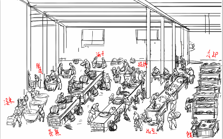 手工作坊|插画|商业插画|mimi_c - 原创作品 - 站酷 (zcool)