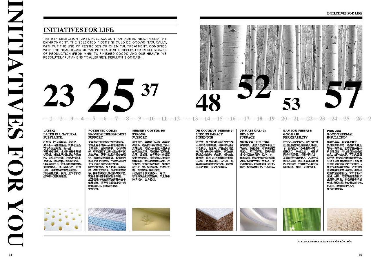 宜客适家床垫推广手册