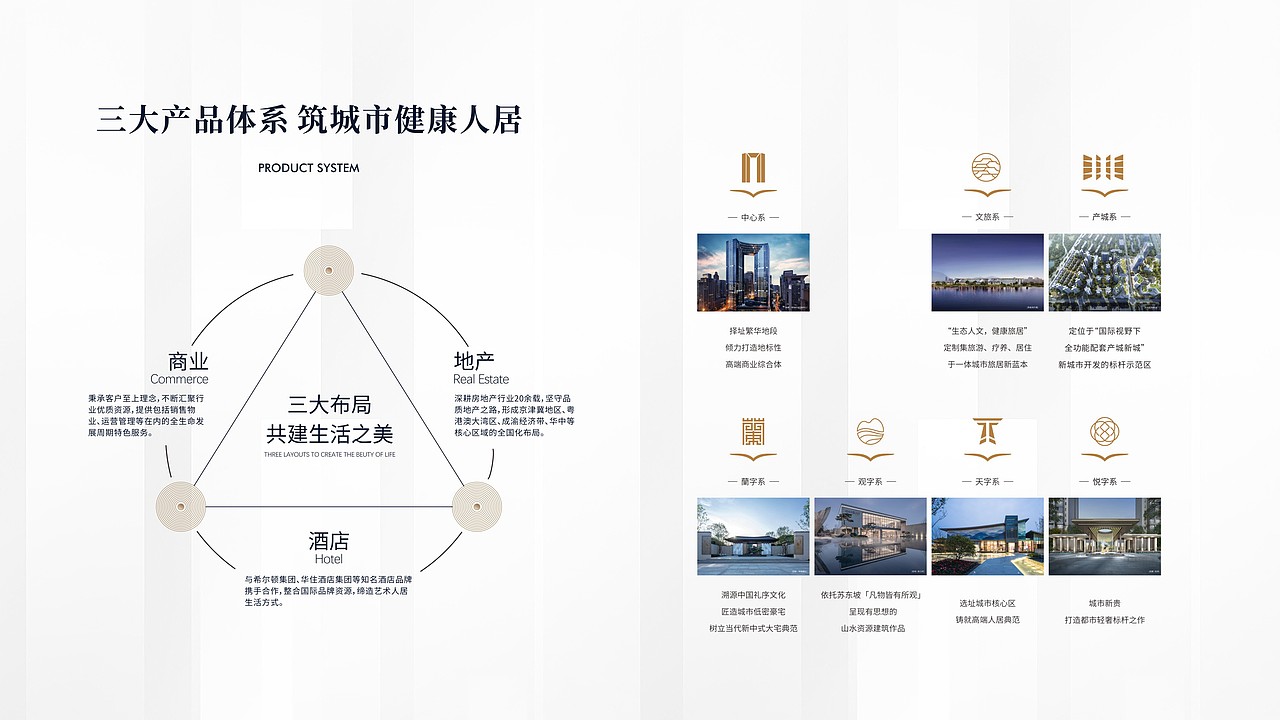 推介PPT（图ZMzAyNTg5Njc2） - 书籍/画册 - 站酷设计师刘坤的坤原创素材 - 站酷ZCOOL