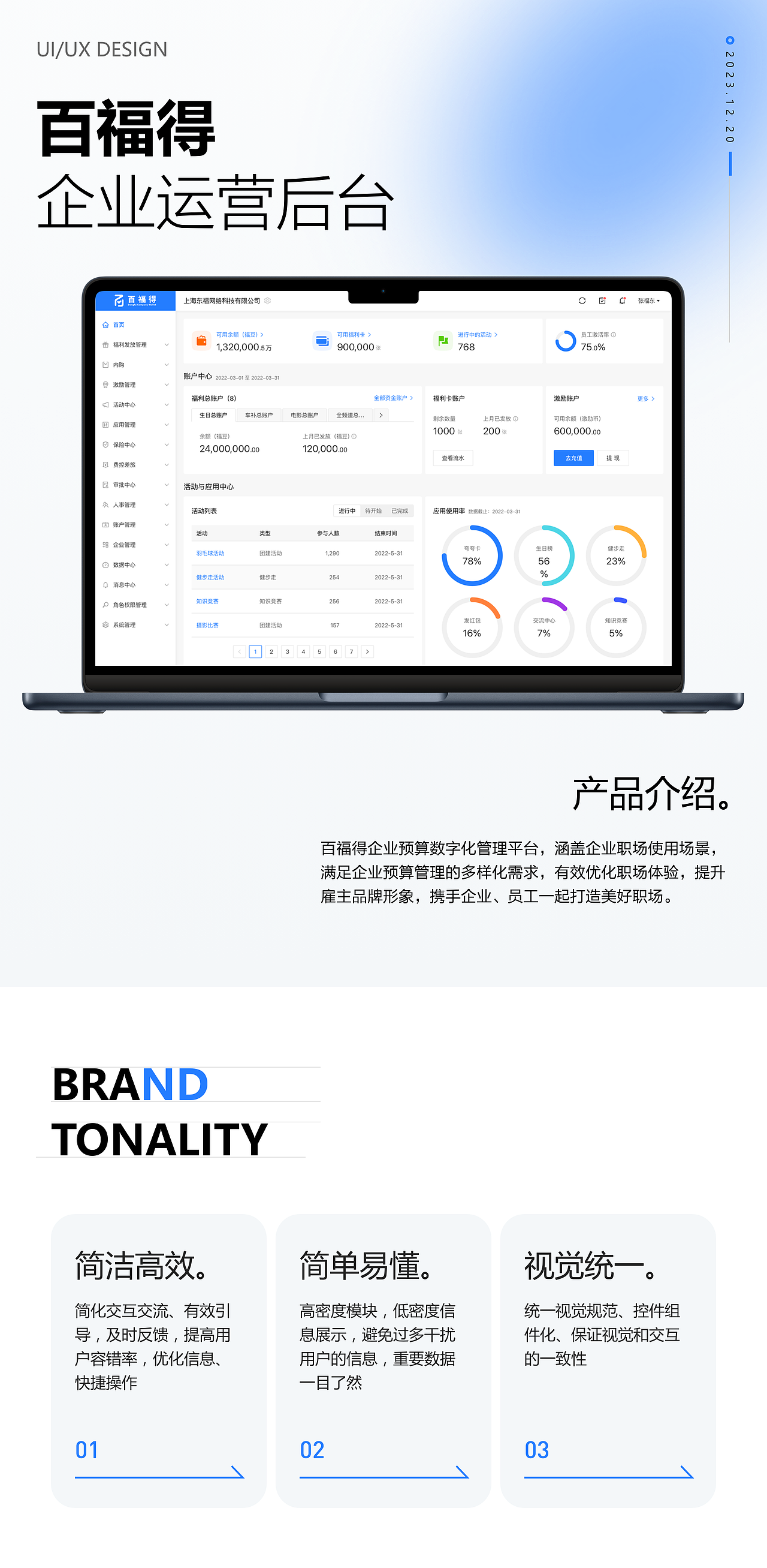 百福得企业运营后台