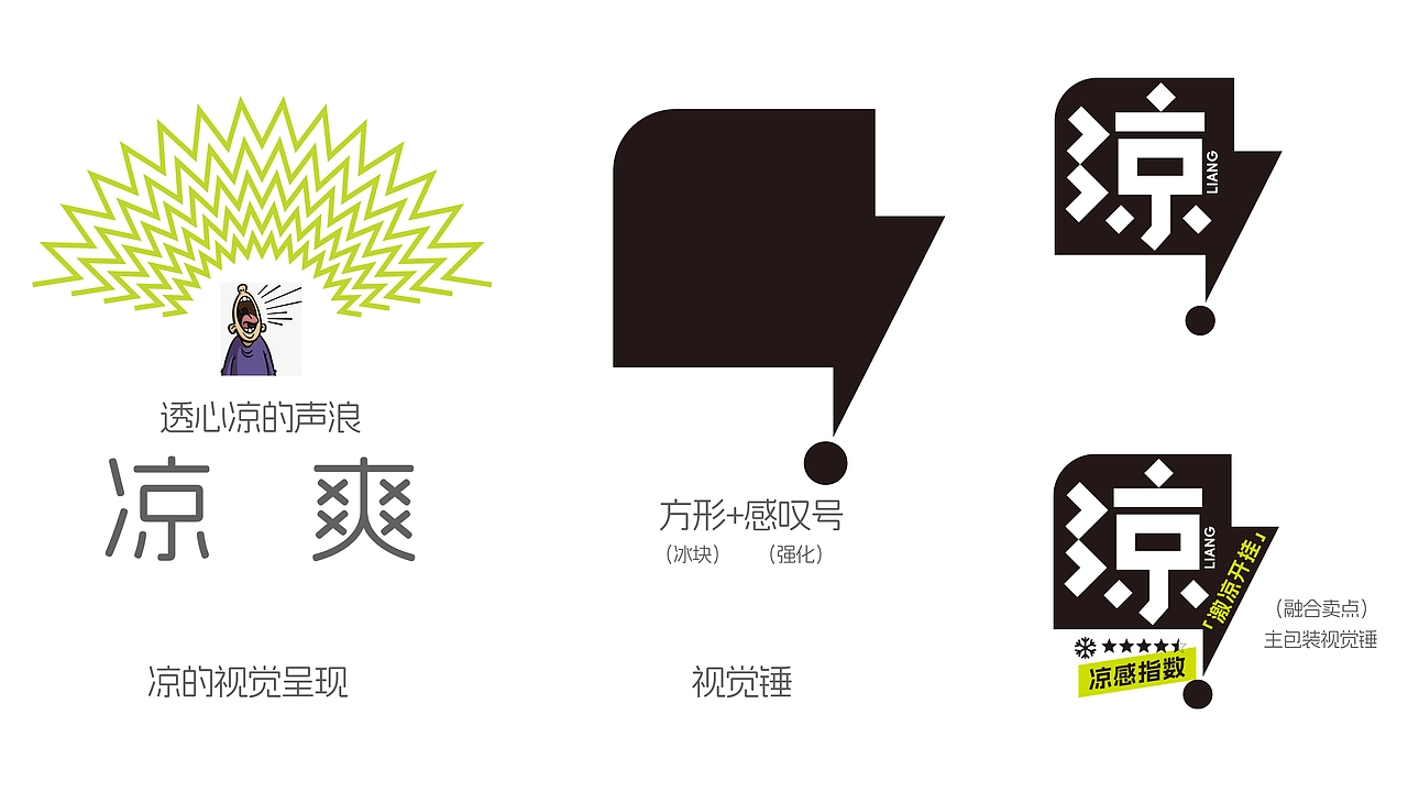 饮料包装设计 饮品包装 快消品包装 休闲食品包装