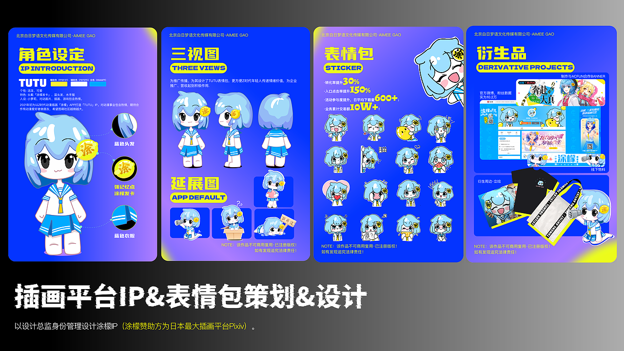 作品集2023(多媒体艺术设计|AIGC|IP UI VI|策展)