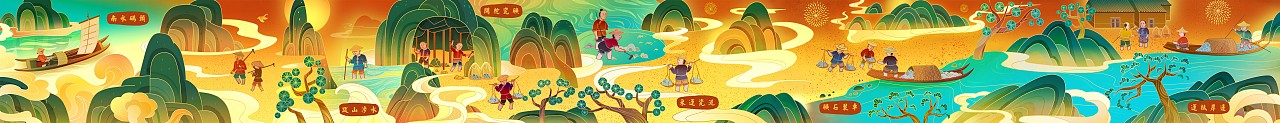 瓷器烧造图