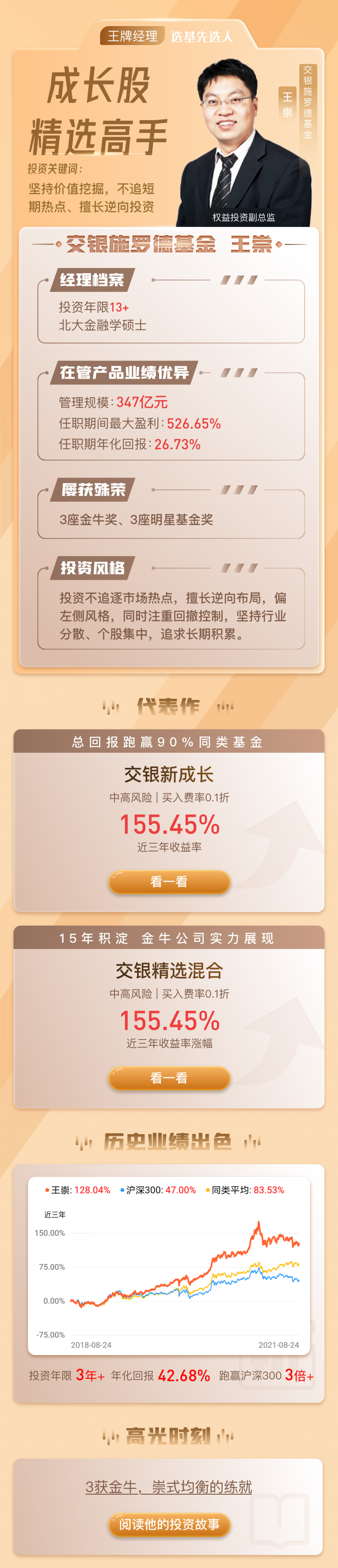 证券长图（图ZMjc4MzU5NTQ4） - 其他平面 - 站酷设计师乌冬面_原创素材 - 站酷ZCOOL