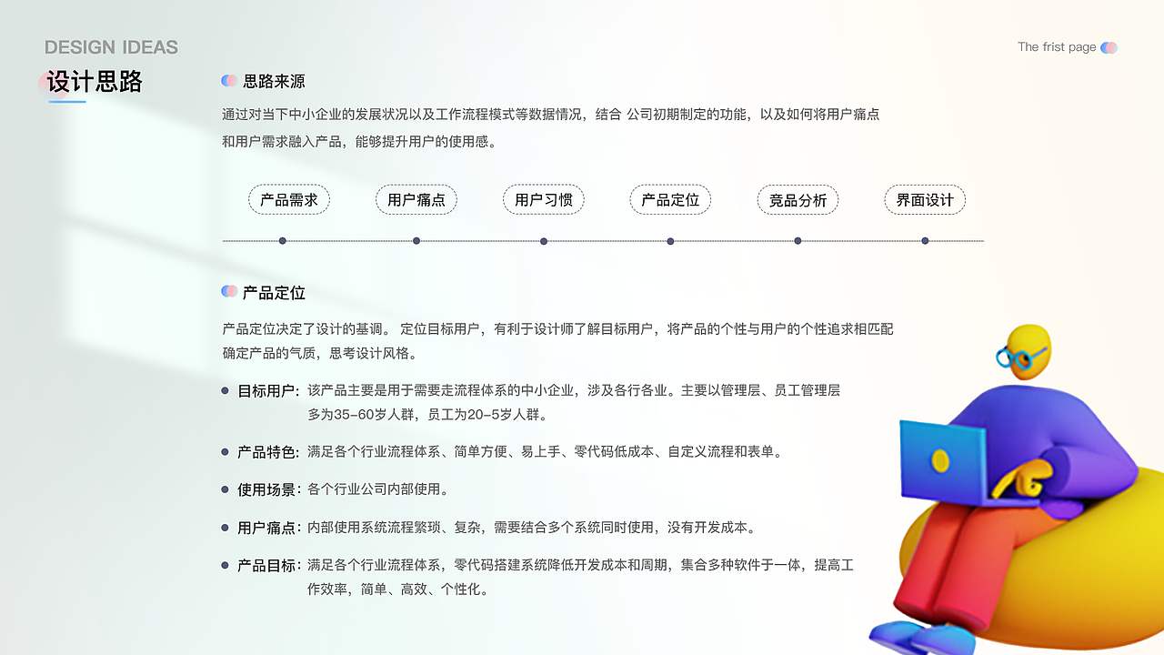 工单后台+小程序一体整理（图ZMjg5Njg1ODcy） - 其他网页 - 站酷设计师橘猫设计原创素材 - 站酷ZCOOL