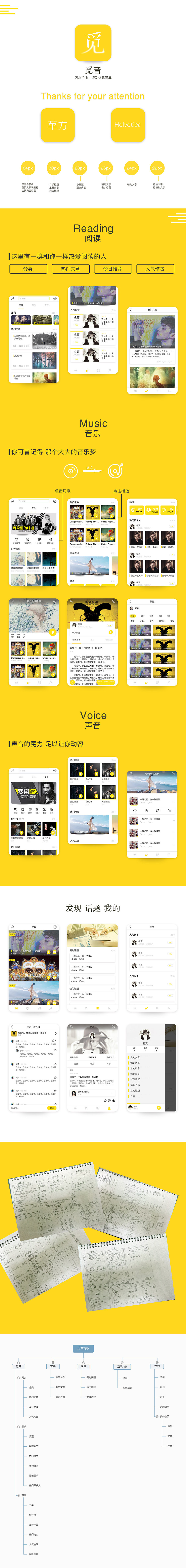 觅音——音乐、阅读、电台、社交文艺类APP（图ZNjc1NTc1OTI=） - APP界面 - 站酷设计师李不言lby原创素材 - 站酷ZCOOL