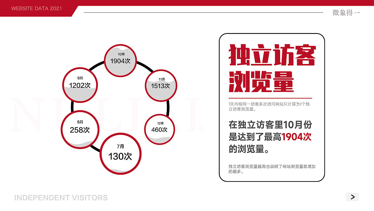 文创大赛网站设计