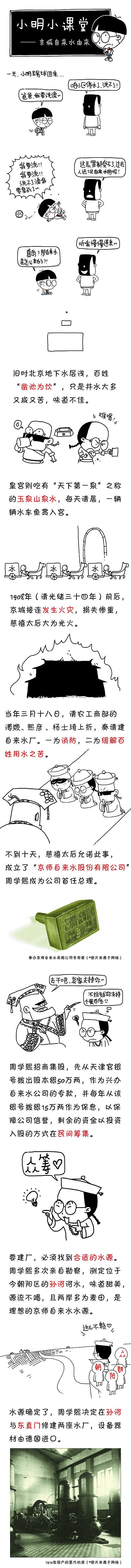 【小明小课堂】京城自来水由来（图ZNDYxMzg4MDA=） - 短篇/格漫 - 站酷设计师小明原创素材 - 站酷ZCOOL