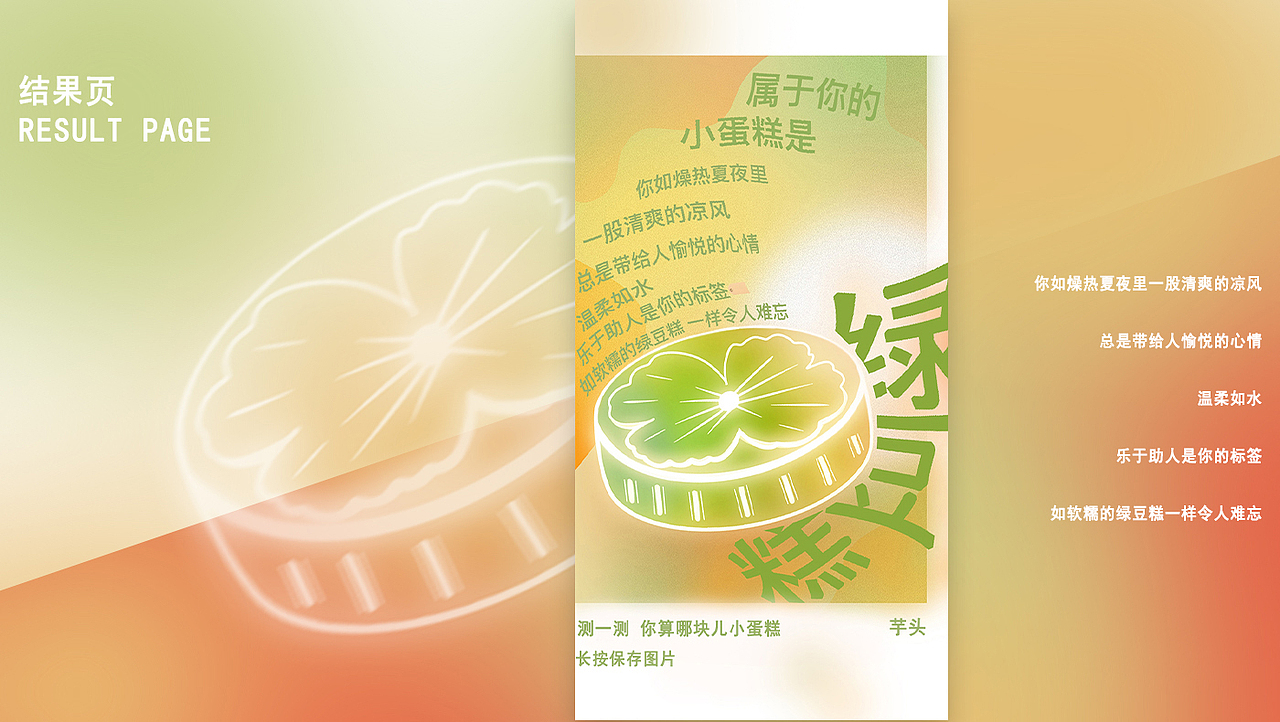 你算哪块小蛋糕（图ZMjY3OTAxNDM2） - 创作习作 - 站酷设计师芋头舟原创素材 - 站酷ZCOOL