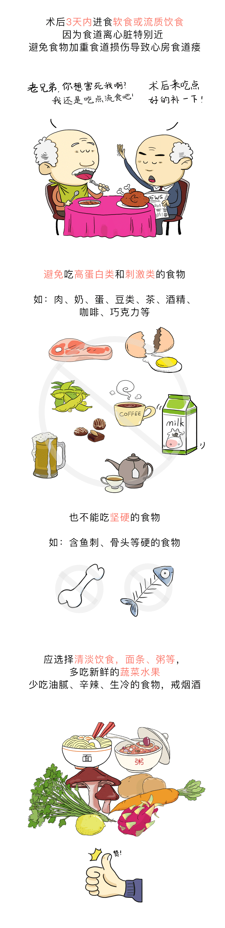房颤漫画（图ZMTE5NzUyMDEy） - 商业插画 - 站酷设计师G_Fsky原创素材 - 站酷ZCOOL