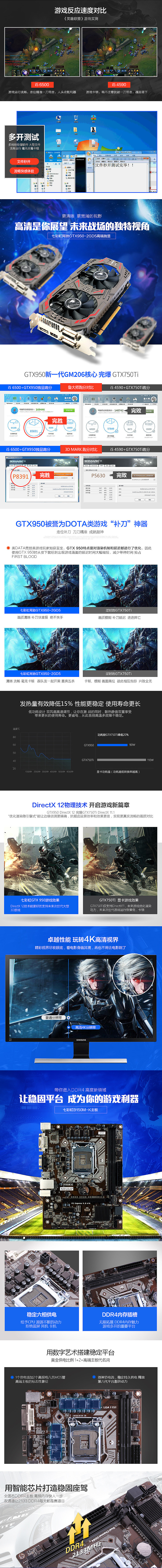 京天华盛 2899 爆款详情页 改版设计 爆款描述 数码电器 台式机组装机电脑（图ZNDM5OTY0NTI=） - 电商 - 站酷设计师魔创视觉_Moture原创素材 - 站酷ZCOOL