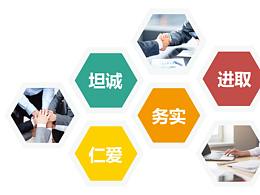 企业文化墙（会议室）