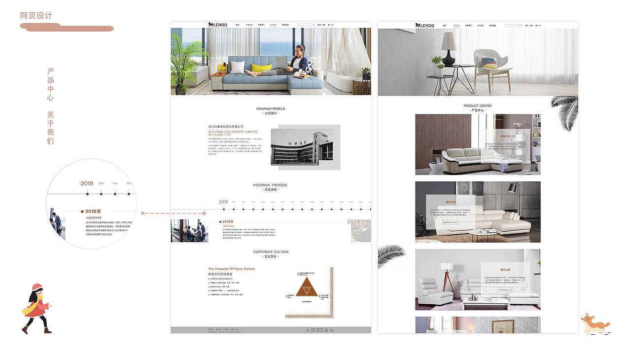 封面、目录、个人简介设计