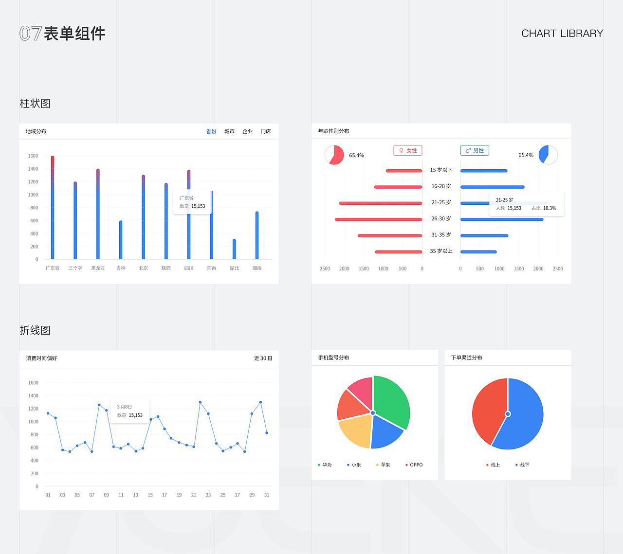 crm 客户管理系统（图ZMTg5NzQ2MTg0） - 软件界面 - 站酷设计师地球不够大原创素材 - 站酷ZCOOL
