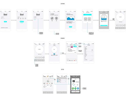 soul交互说明（个人主页-ZNDc4NTU1MTI=） - 交互/UE - 站酷设计师zmzero原创素材 - 站酷ZCOOL