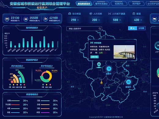 桥梁管理系统