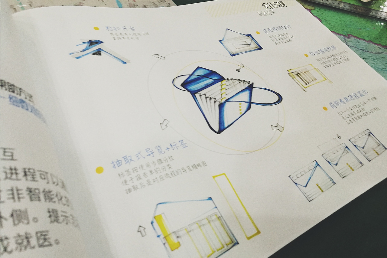 老有所医——医疗导航收纳袋设计
