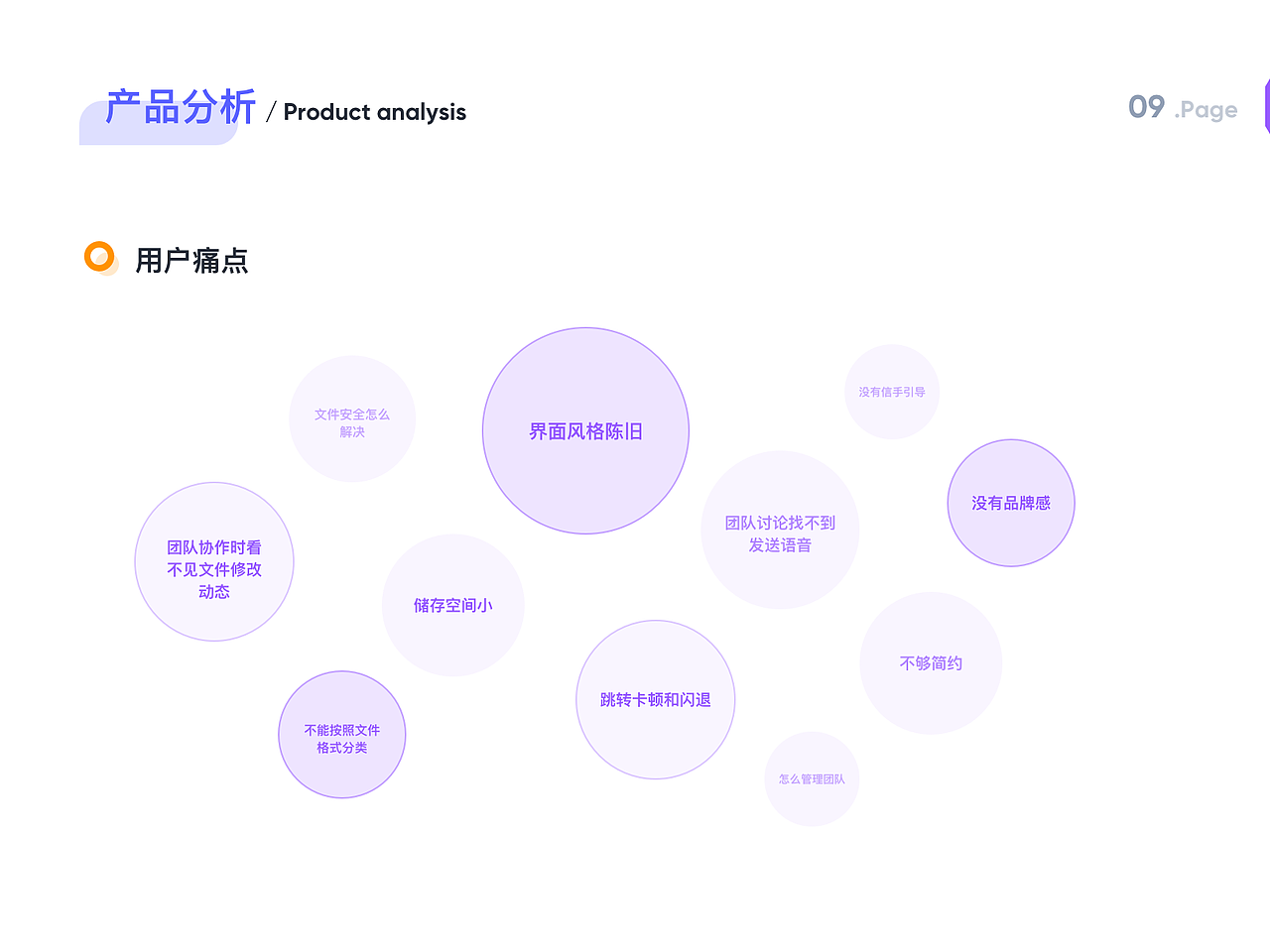 永中优云-设计提案（图ZMTkwNTIxNTA0） - APP界面 - 站酷设计师丁贰的设计笔记原创素材 - 站酷ZCOOL