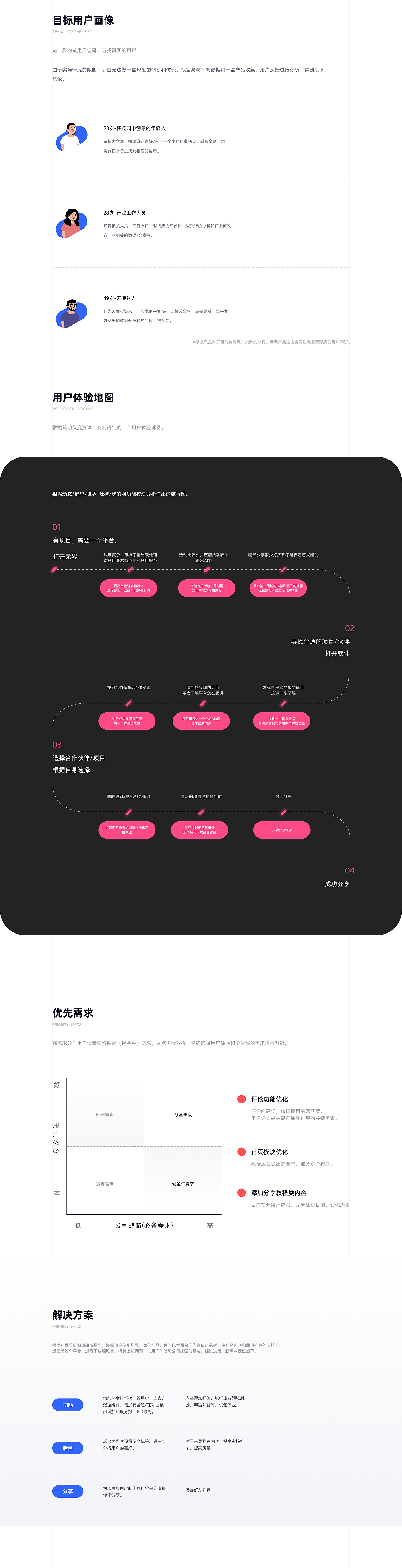 无界产品设计延展（图ZMjA3OTMzODgw） - APP界面 - 站酷设计师一颗蓝柚原创素材 - 站酷ZCOOL