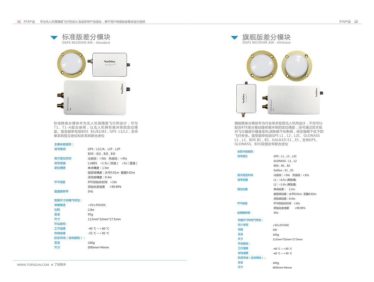 科技产品手册（图ZODE2Nzk0ODg=） - 书籍/画册 - 站酷设计师短腿牛原创素材 - 站酷ZCOOL