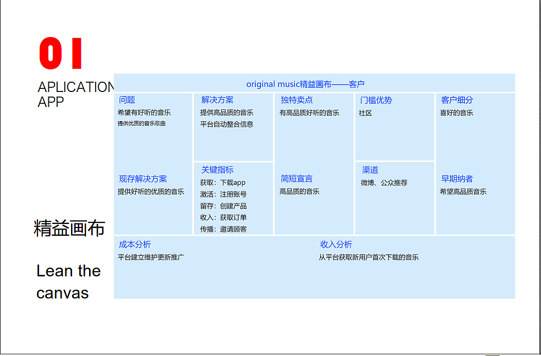 作品集（图ZMTE0NTg4MTQw） - APP界面 - 站酷设计师澜雨宸原创素材 - 站酷ZCOOL