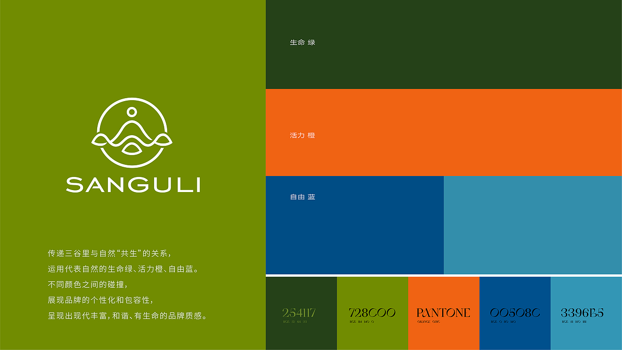 Sanguli三谷里-生态水疗空间品牌升级（图ZMjg2MDAyMDMy） - 品牌 - 站酷设计师LeoChen磊原创素材 - 站酷ZCOOL