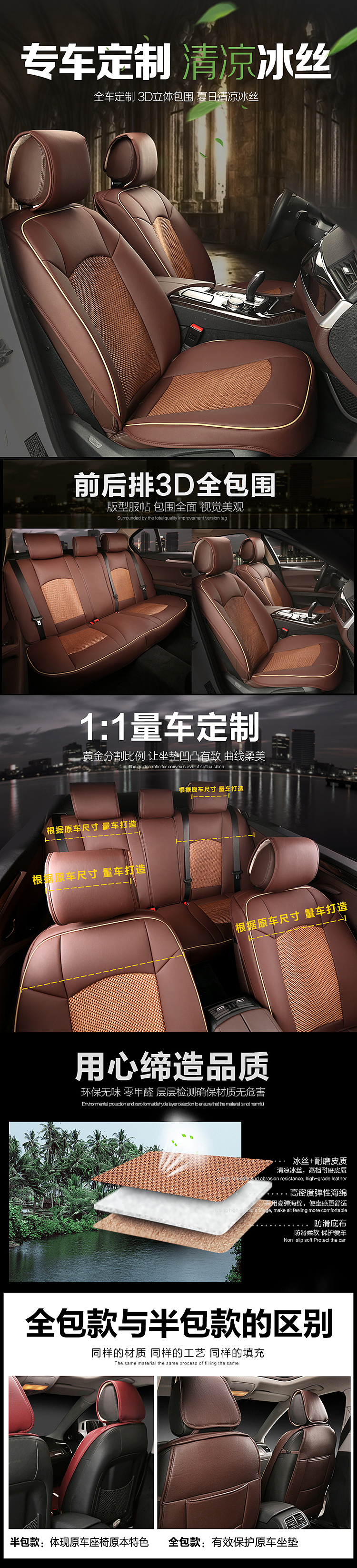 汽车坐垫淘宝详情页整理