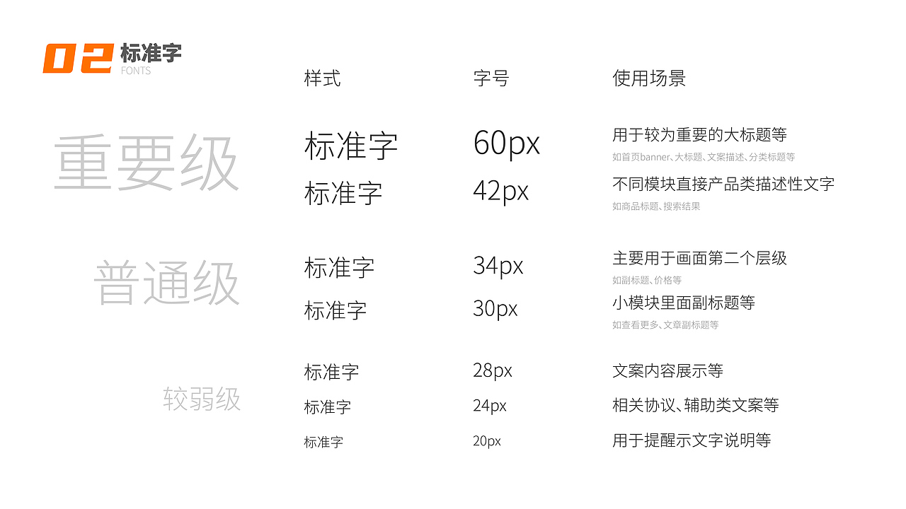 合生创展-2021房地产合生创展社区团购设计规范（图ZMjc1NTk3NTMy） - 电商 - 站酷设计师鱼虾酱子画原创素材 - 站酷ZCOOL