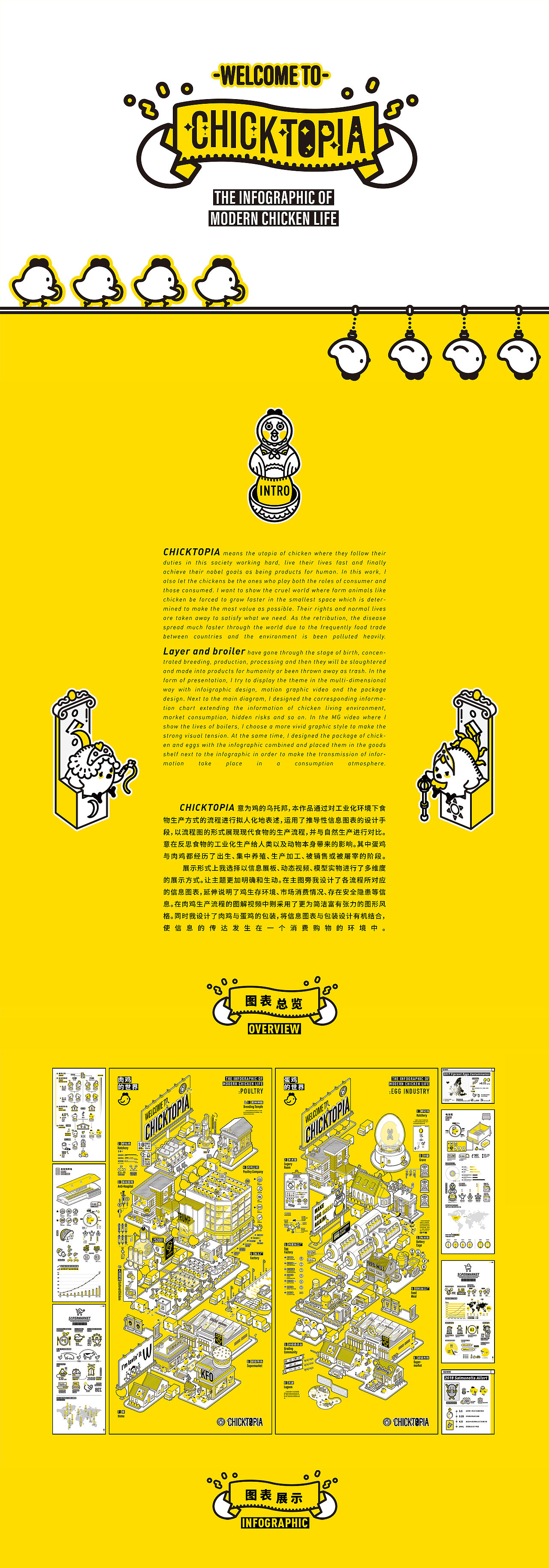 叽叽乌托邦｜CHICKTOPIA-信息可视化设计（图ZMjQ1MzAxMDgw） - 信息图表 - 站酷设计师吴二夫原创素材 - 站酷ZCOOL
