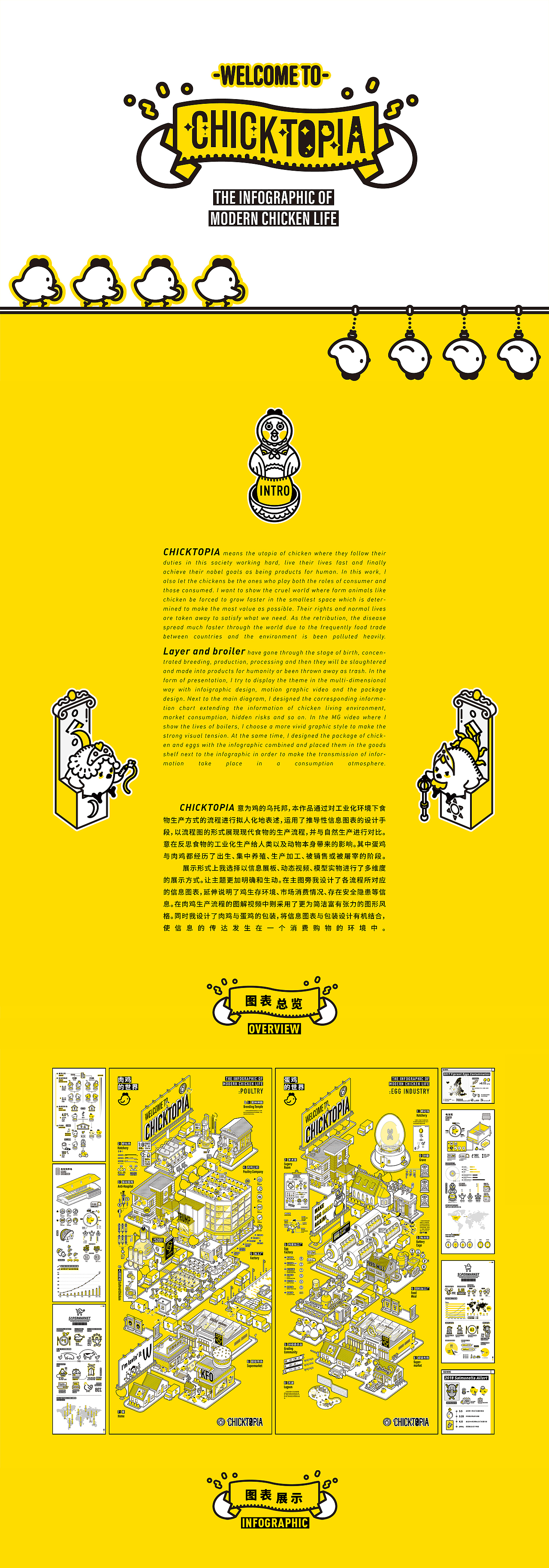 叽叽乌托邦｜CHICKTOPIA-信息可视化设计（图ZMjQ1MzAxMDgw） - 信息图表 - 站酷设计师吴二夫原创素材 - 站酷ZCOOL