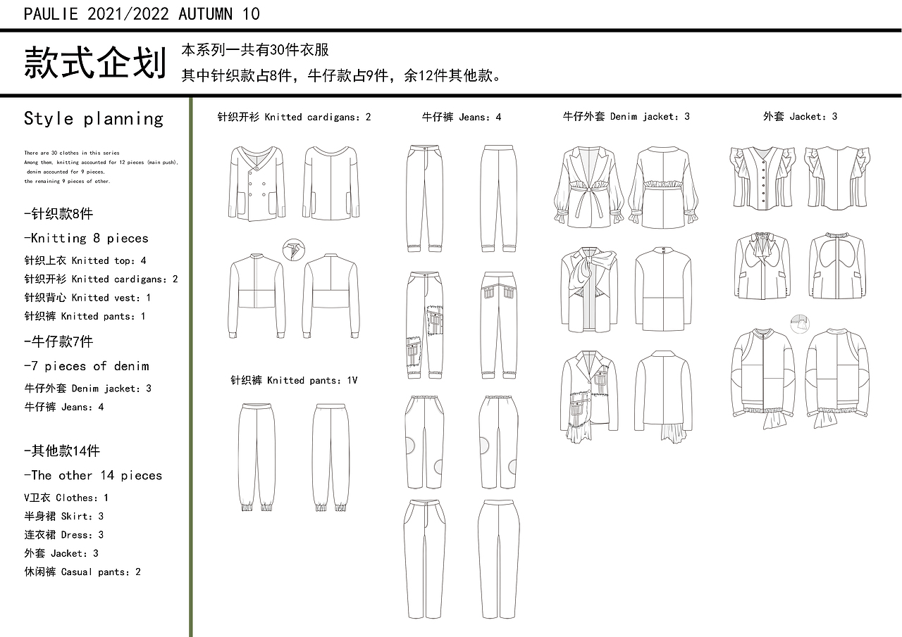 服装设计商业企划-傲慢与偏见（图ZMjYyMjUzOTk2） - 休闲/流行服饰 - 站酷设计师叫我蚊子就行原创素材 - 站酷ZCOOL