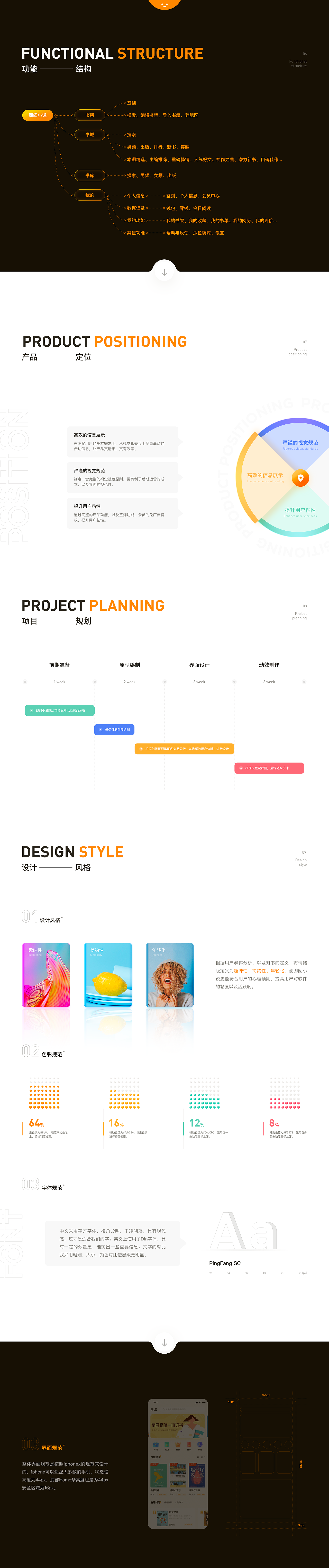 即阅3.0项目改版总结—百万小说畅读无忧（图ZMjM1Mjg0NzQw） - APP界面 - 站酷设计师嘿羊羊阳原创素材 - 站酷ZCOOL