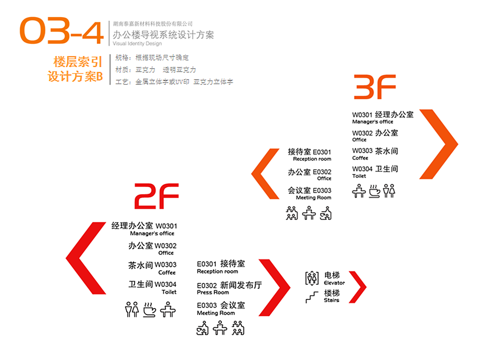 湖南泰嘉集团导视系统设计（图ZMjAzNzIyMzE2） - 其他平面 - 站酷设计师不开心哥哥原创素材 - 站酷ZCOOL