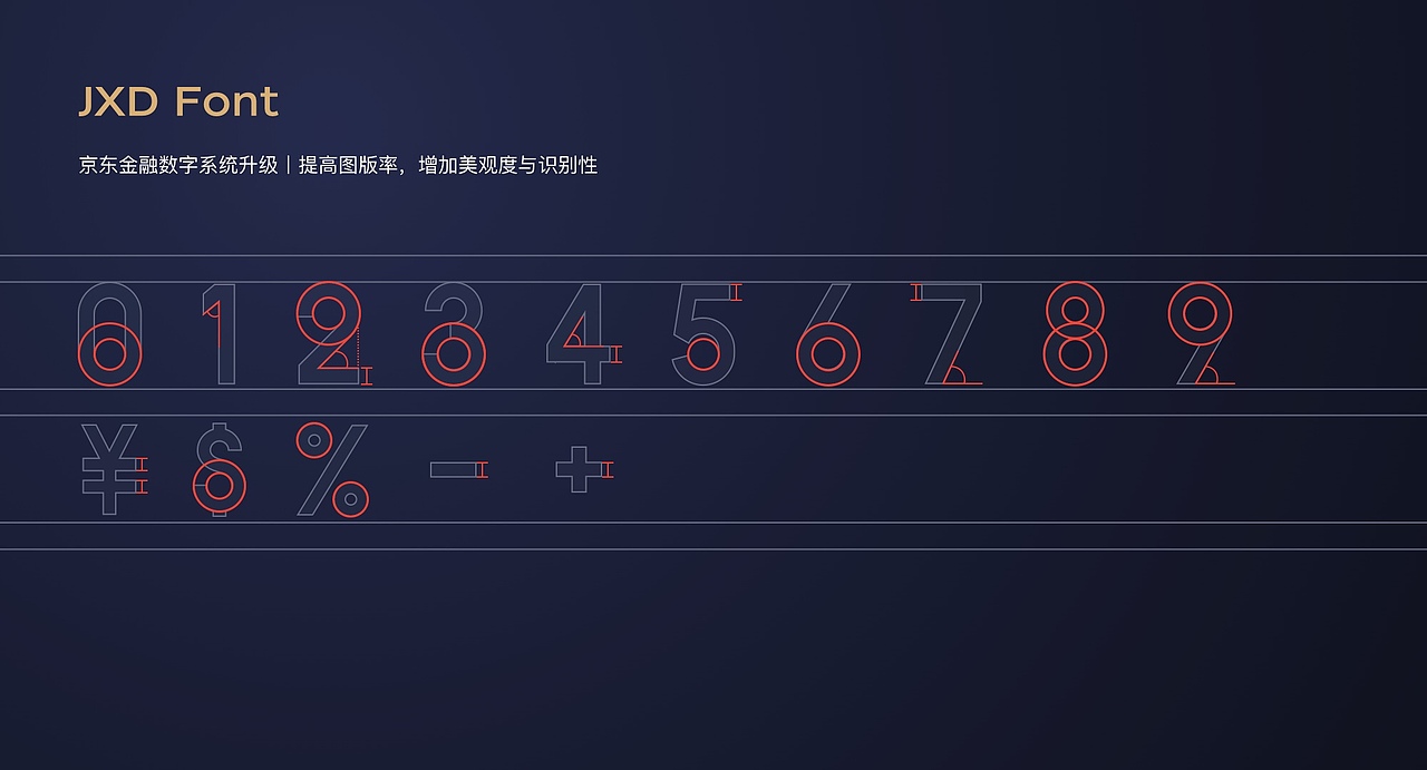 京东金融6.0品牌全新升级（图ZMjIzNDUwNjE2） - APP界面 - 站酷设计师京东金融UDC原创素材 - 站酷ZCOOL