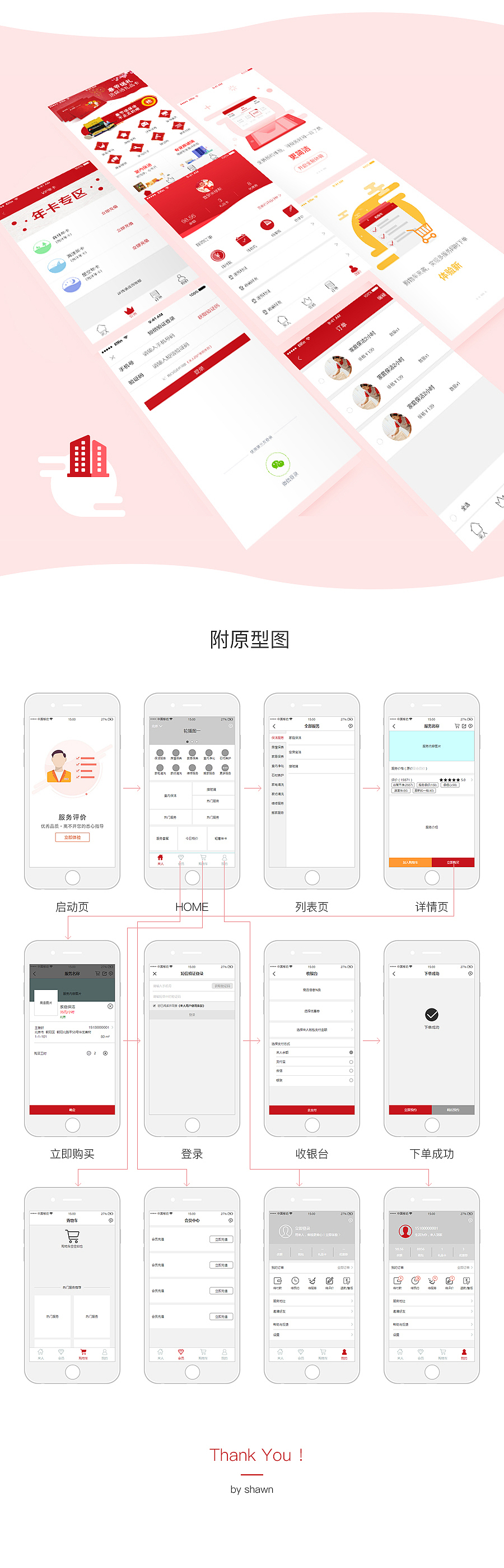 上门服务APP（春节版）——附原型图（图ZNzA3MjQxNjg=） - APP界面 - 站酷设计师捌月贰拾原创素材 - 站酷ZCOOL