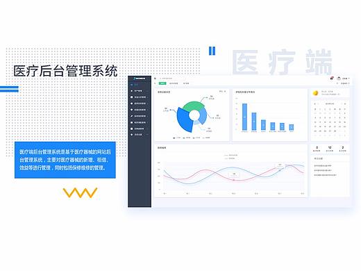 后台设计