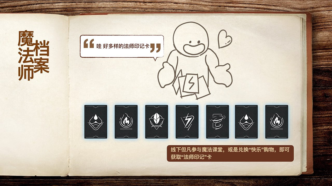 魔法新纪元