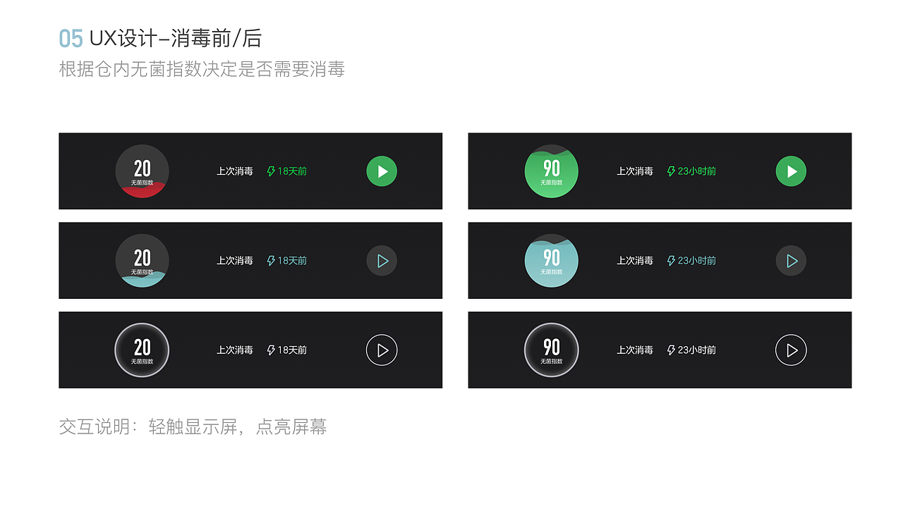 方太消毒柜触控屏交互设计（图ZMjI1NjE1MzQ0） - 交互/UE - 站酷设计师耶喽雷蒙原创素材 - 站酷ZCOOL