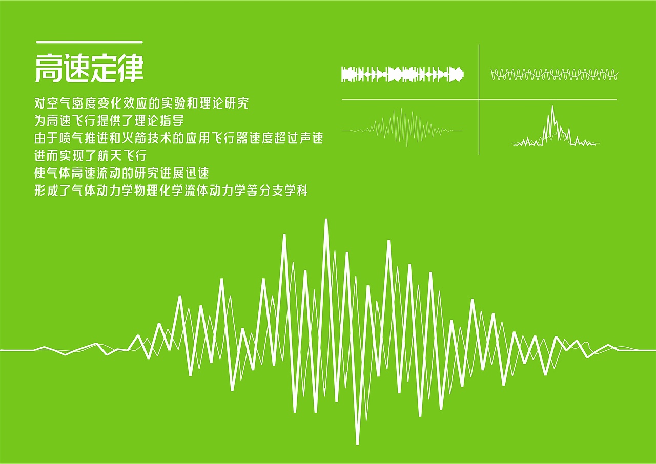 【一祁造字】祁式黑体锐行简体