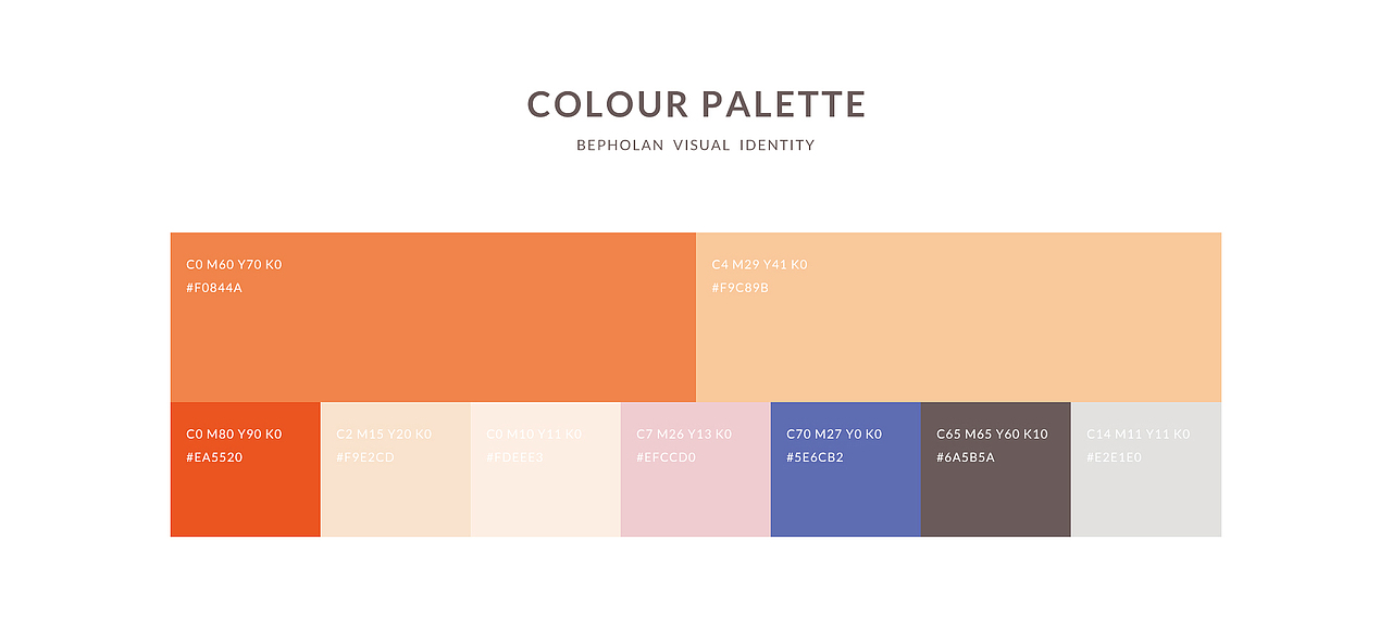 XIZI/BEPHOLAN品牌设计