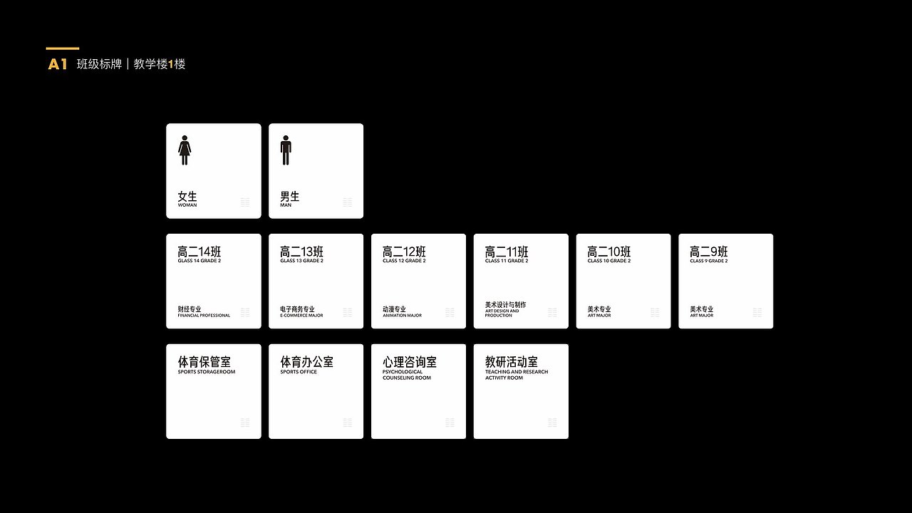 导视设计案例 | 深圳市美术学校导视系统升级项目（图ZMjcxNzY5MTI0） - 品牌 - 站酷设计师晞晖品牌原创素材 - 站酷ZCOOL