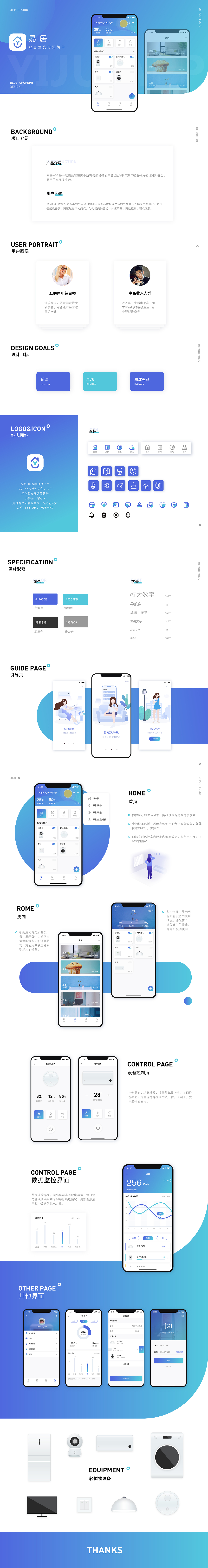 智能家居App