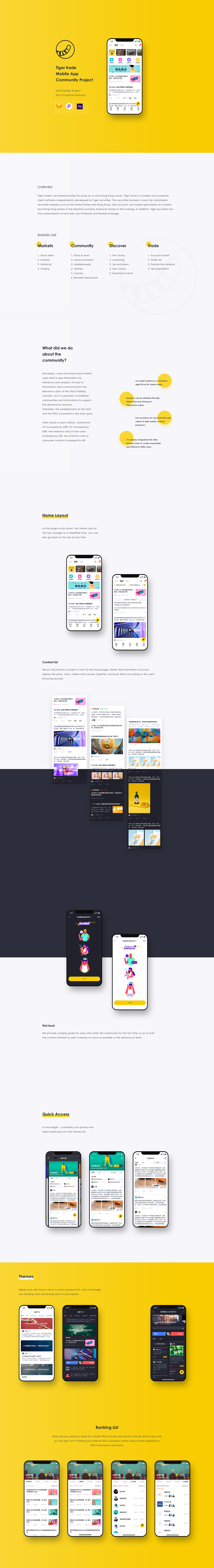 Tiger trade_UI/UX（图ZMjY1MDE0NTk2） - APP界面 - 站酷设计师熊小熊Astro原创素材 - 站酷ZCOOL