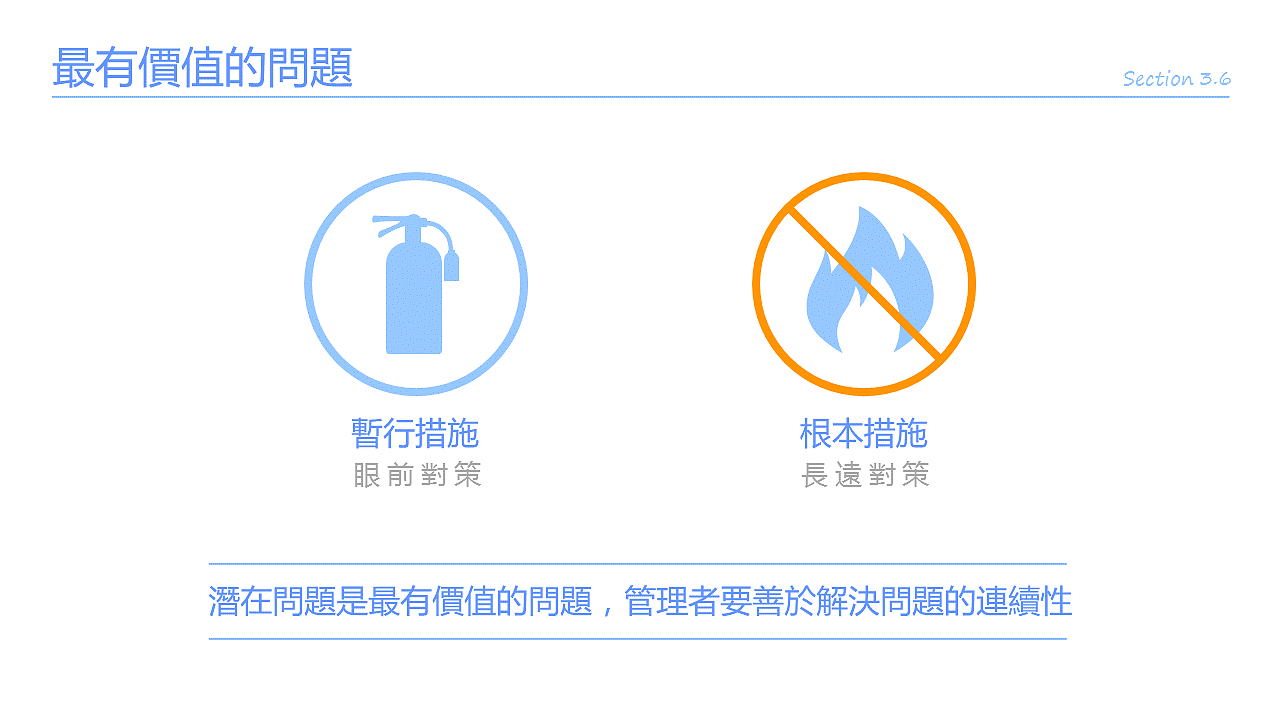 简介教育培训课件PPT模板（图ZNTc4MjM1NDQ=） - PPT/Keynote - 站酷设计师李世豪原创素材 - 站酷ZCOOL