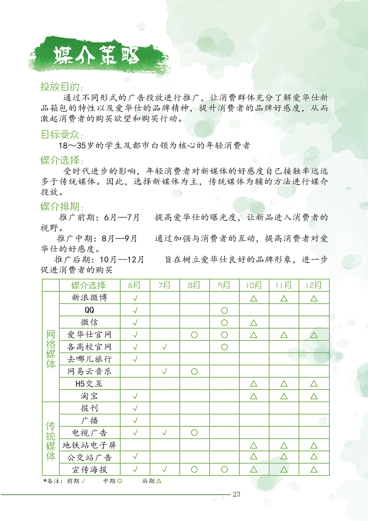 中国大学生广告艺术大赛（图ZODQyNDY3ODQ=） - 文案/策划 - 站酷设计师Lupining原创素材 - 站酷ZCOOL