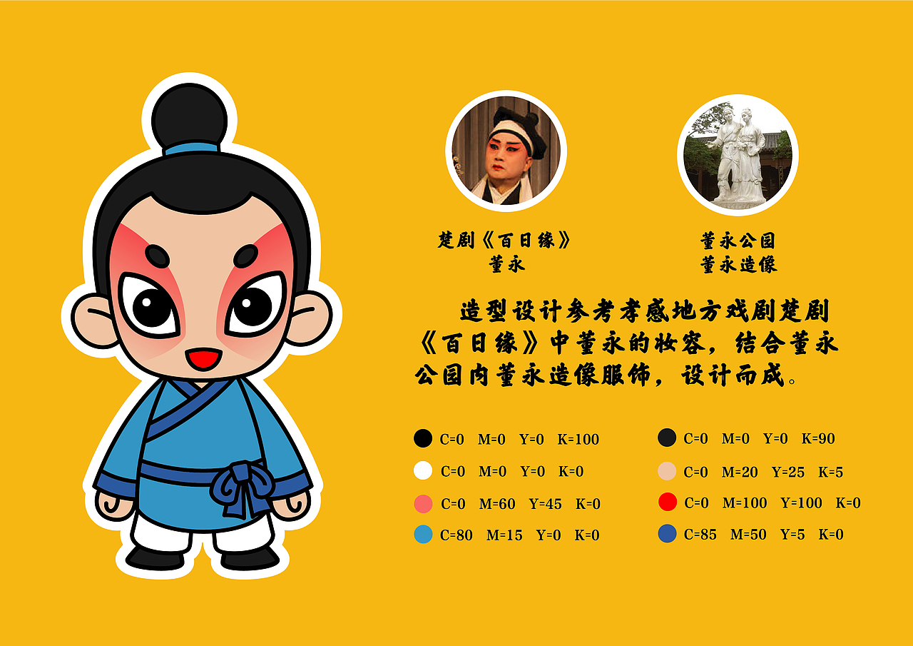 孝感城市动漫形象落选作品