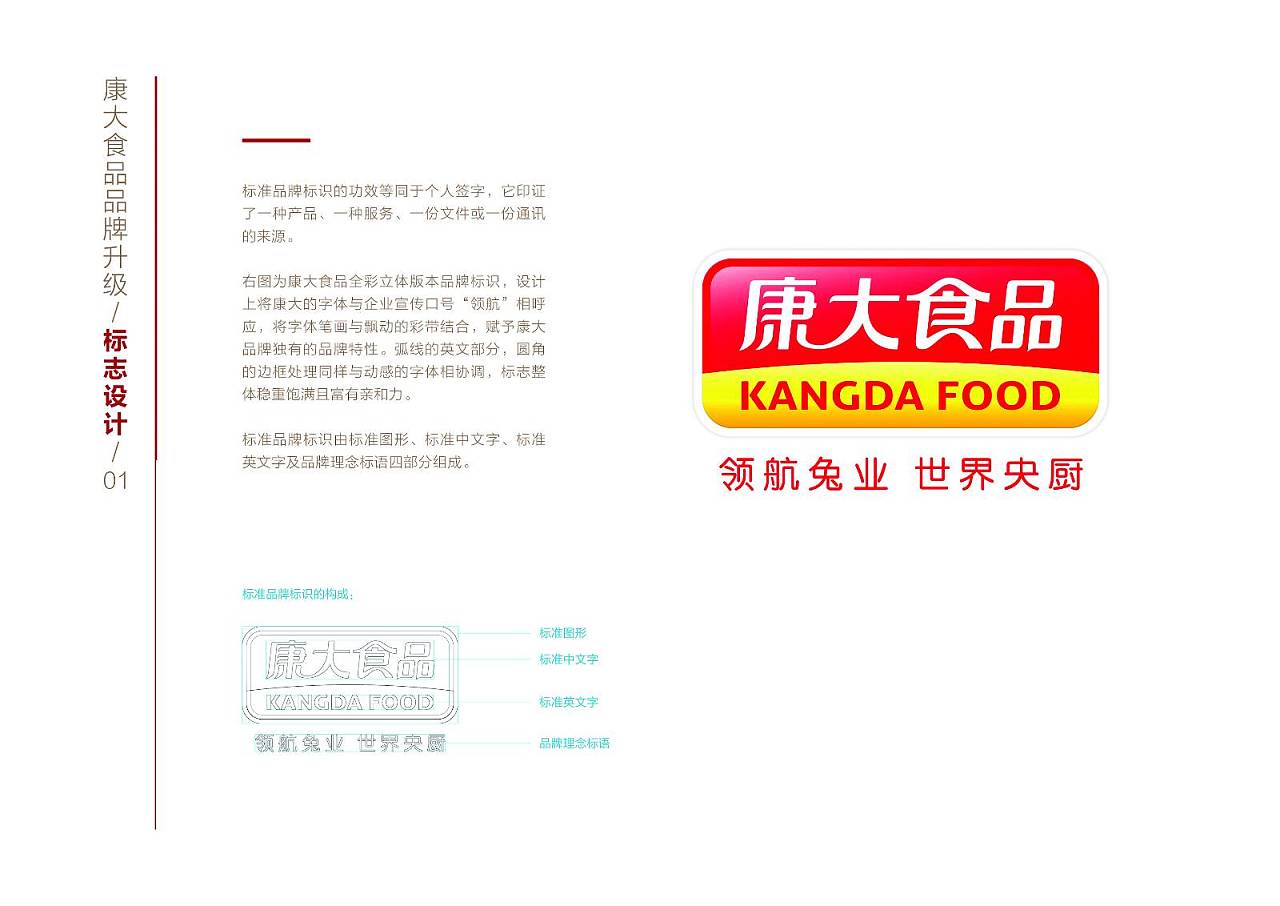 康大食品品牌全案策划设计