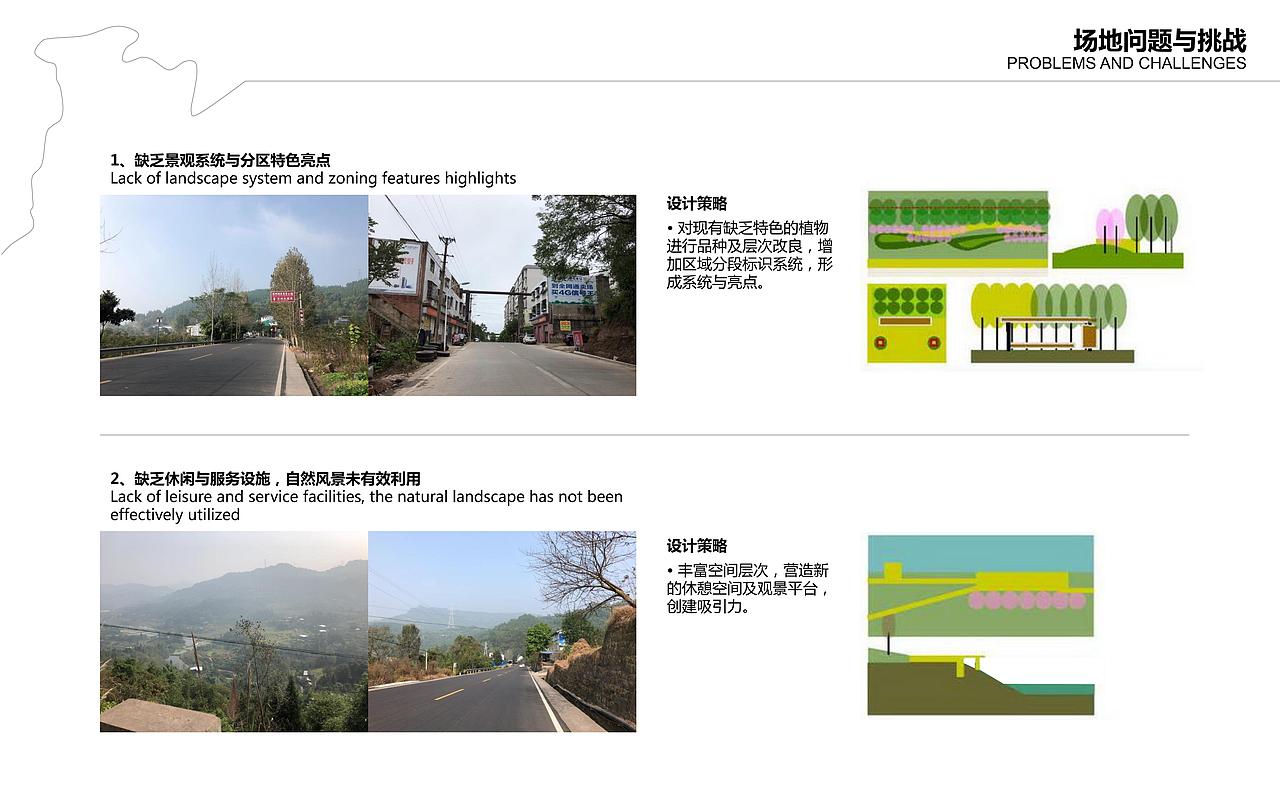 万州国家农业公园沿线景观提升