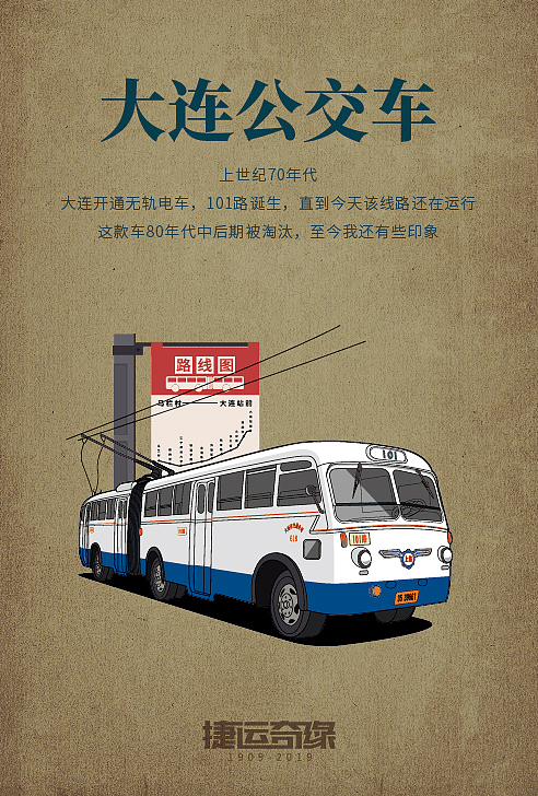 捷运奇缘-我的大连公交车记忆全图