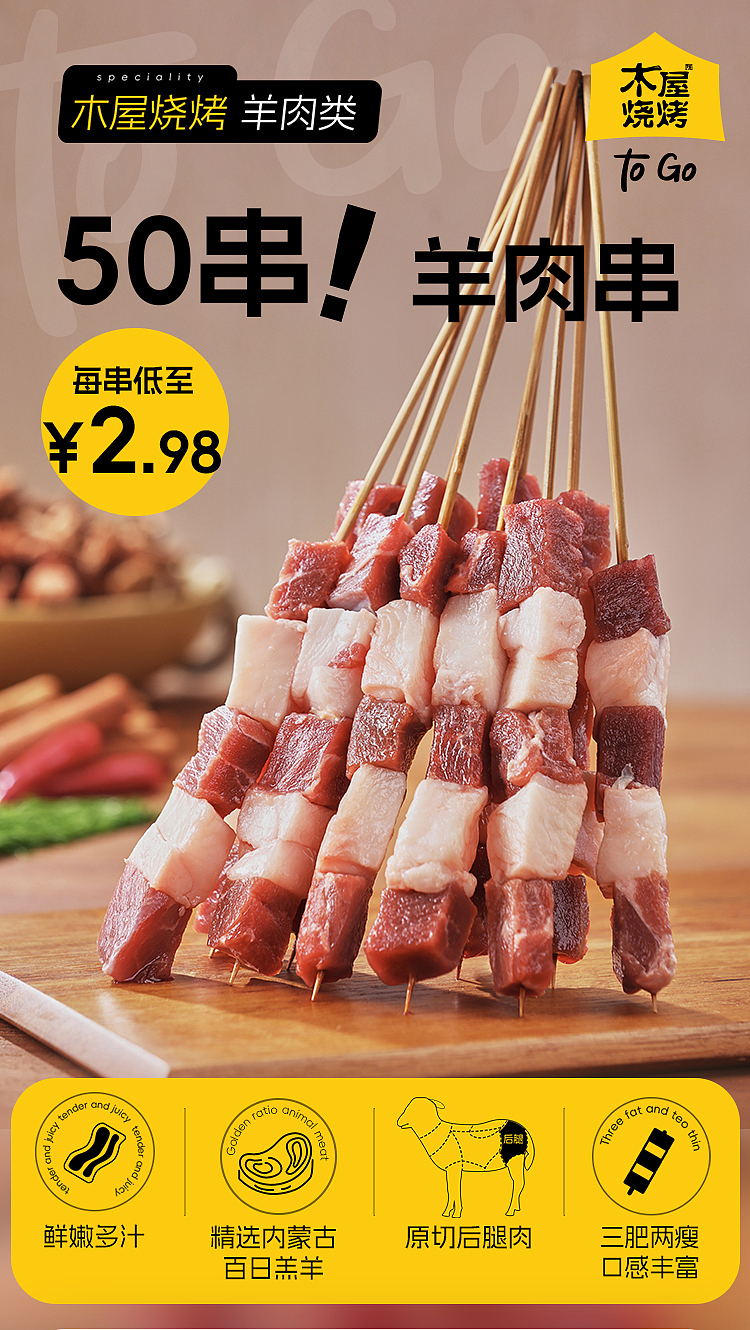 电商详情页（图ZMzYwMjQ2NTQ0） - 宣传物料 - 站酷设计师李易里原创素材 - 站酷ZCOOL